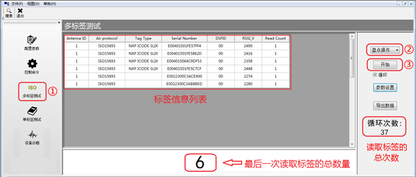 RFID讀寫器標(biāo)簽測試